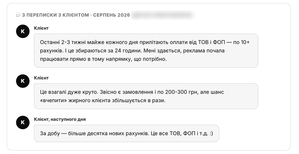 Як бізнесу з Рівненщини отримувати B2B-клієнтів з Google Ads